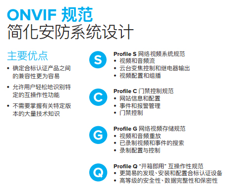 北京監控維保
